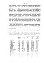 giornale/MIL0057174/1921/unico/00000106