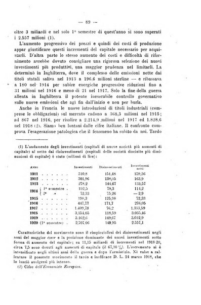 La riforma sociale rassegna di scienze sociali e politiche