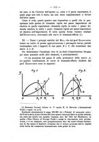 giornale/MIL0057174/1921/unico/00000130