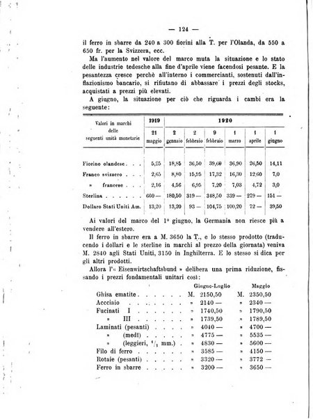 La riforma sociale rassegna di scienze sociali e politiche