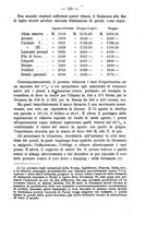 giornale/MIL0057174/1921/unico/00000143