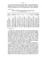 giornale/MIL0057174/1921/unico/00000302