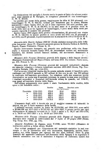 La riforma sociale rassegna di scienze sociali e politiche