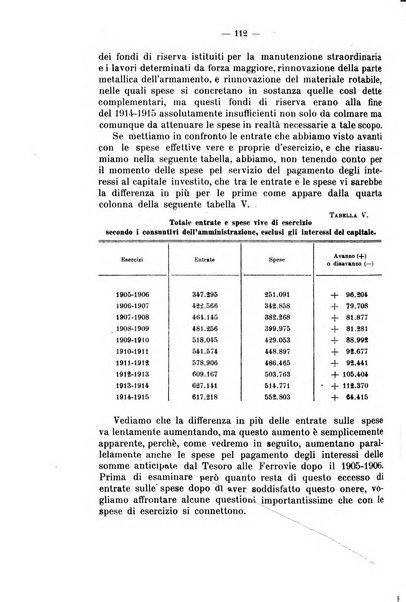 La riforma sociale rassegna di scienze sociali e politiche