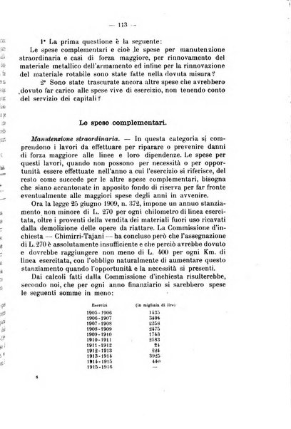 La riforma sociale rassegna di scienze sociali e politiche