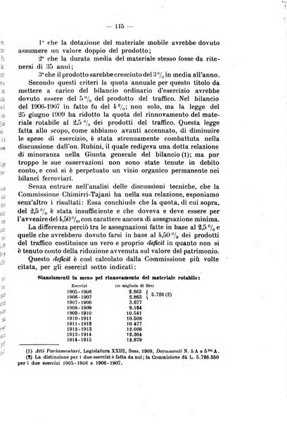 La riforma sociale rassegna di scienze sociali e politiche