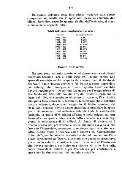 La riforma sociale rassegna di scienze sociali e politiche