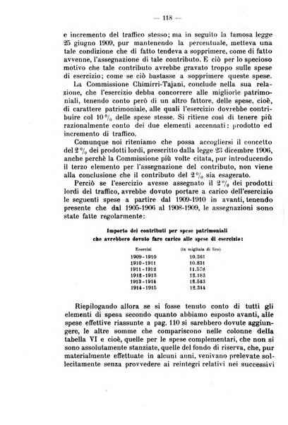 La riforma sociale rassegna di scienze sociali e politiche