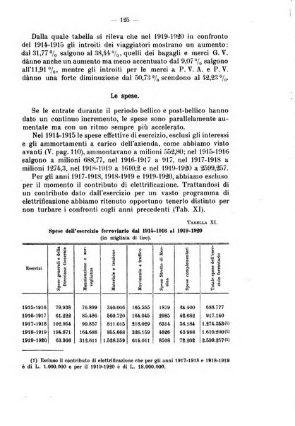 La riforma sociale rassegna di scienze sociali e politiche