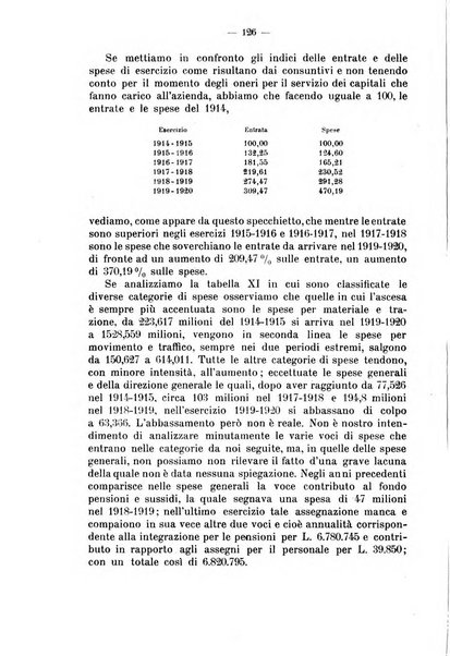 La riforma sociale rassegna di scienze sociali e politiche