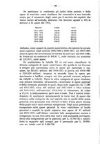 giornale/MIL0057174/1922/unico/00000148
