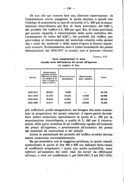 La riforma sociale rassegna di scienze sociali e politiche