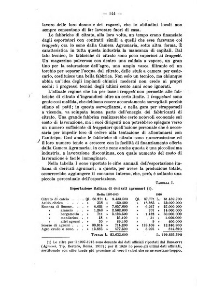 La riforma sociale rassegna di scienze sociali e politiche