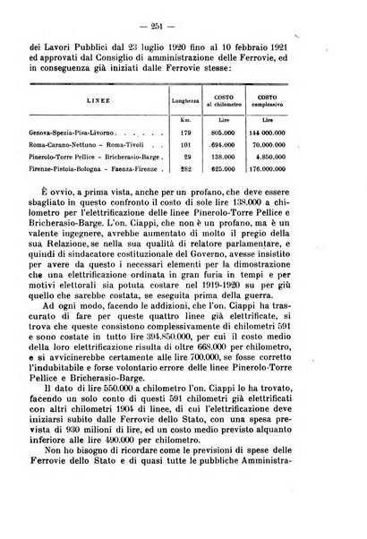 La riforma sociale rassegna di scienze sociali e politiche