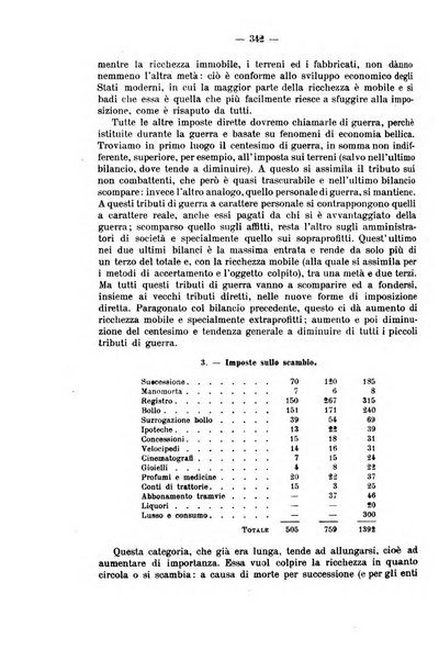 La riforma sociale rassegna di scienze sociali e politiche