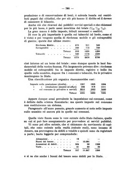 La riforma sociale rassegna di scienze sociali e politiche