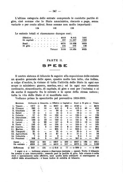 La riforma sociale rassegna di scienze sociali e politiche