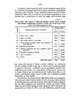 giornale/MIL0057174/1922/unico/00000516