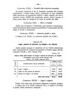 giornale/MIL0057174/1922/unico/00000520