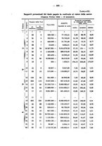 giornale/MIL0057174/1922/unico/00000534