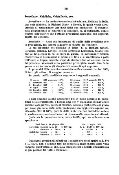 La riforma sociale rassegna di scienze sociali e politiche