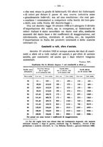 giornale/MIL0057174/1922/unico/00000572