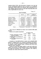 giornale/MIL0057174/1924/unico/00000212