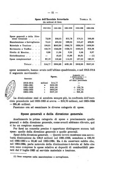 La riforma sociale rassegna di scienze sociali e politiche