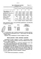 giornale/MIL0057174/1925/unico/00000039