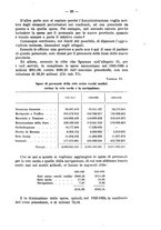 giornale/MIL0057174/1925/unico/00000047