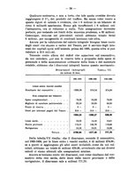 giornale/MIL0057174/1925/unico/00000052