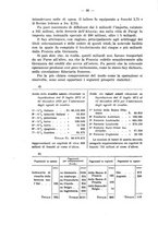 giornale/MIL0057174/1925/unico/00000064