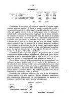 giornale/MIL0057174/1925/unico/00000095