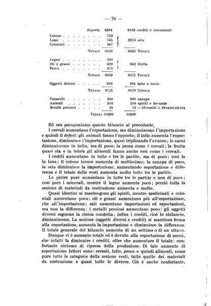 La riforma sociale rassegna di scienze sociali e politiche