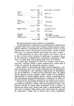 giornale/MIL0057174/1925/unico/00000096