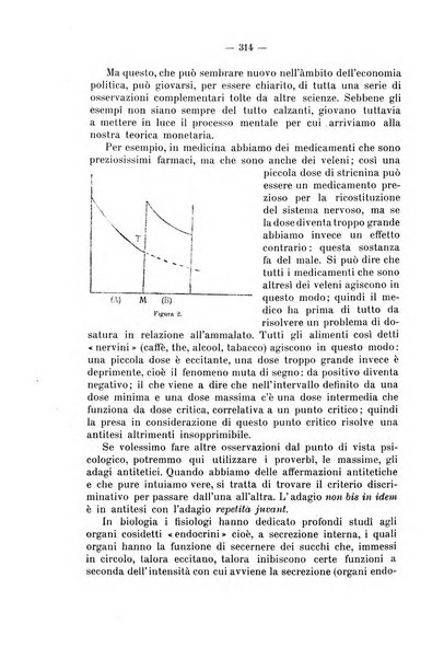 La riforma sociale rassegna di scienze sociali e politiche