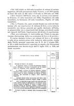 giornale/MIL0057174/1925/unico/00000393