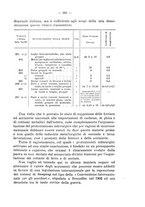 giornale/MIL0057174/1925/unico/00000395