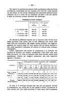 giornale/MIL0057174/1926/unico/00000259