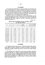 giornale/MIL0057174/1926/unico/00000305