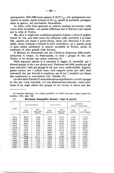 La riforma sociale rassegna di scienze sociali e politiche