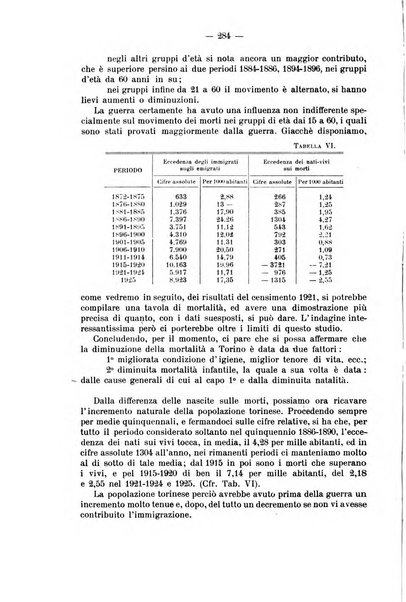 La riforma sociale rassegna di scienze sociali e politiche