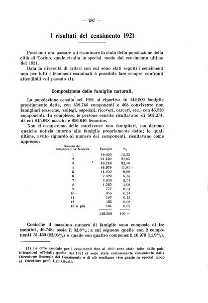 La riforma sociale rassegna di scienze sociali e politiche