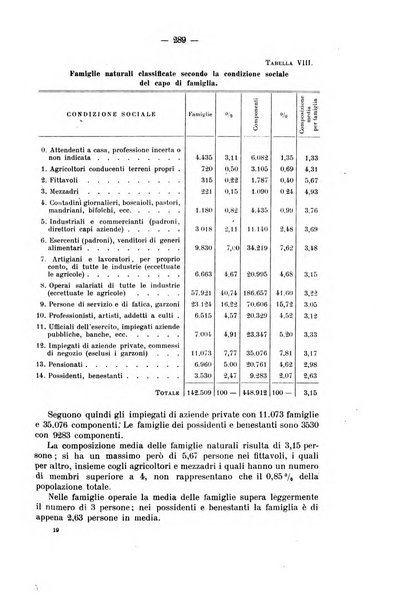 La riforma sociale rassegna di scienze sociali e politiche