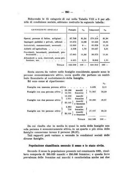 La riforma sociale rassegna di scienze sociali e politiche