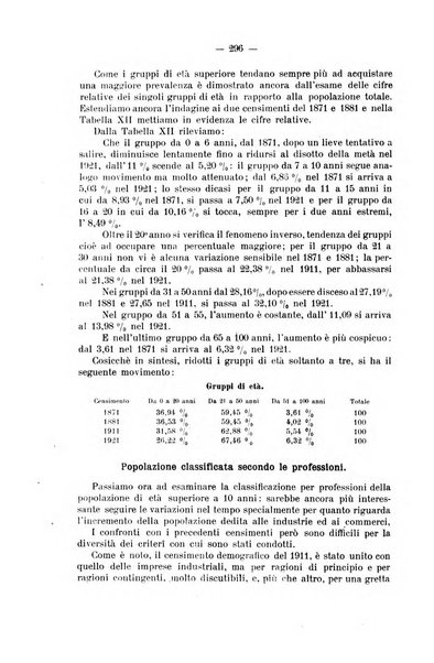 La riforma sociale rassegna di scienze sociali e politiche