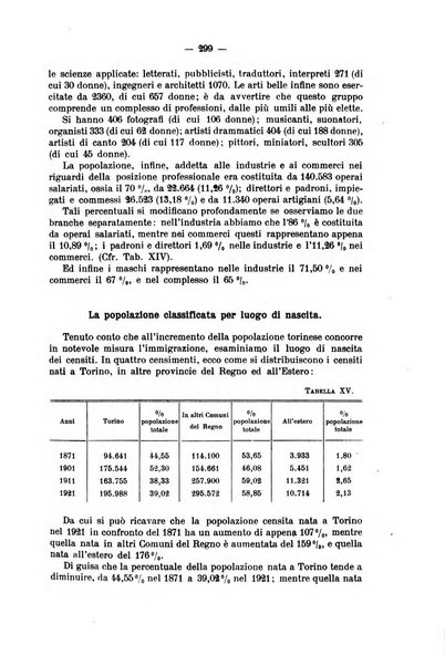 La riforma sociale rassegna di scienze sociali e politiche