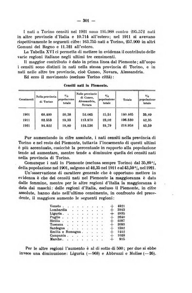 La riforma sociale rassegna di scienze sociali e politiche