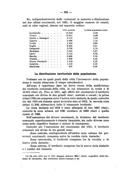 La riforma sociale rassegna di scienze sociali e politiche