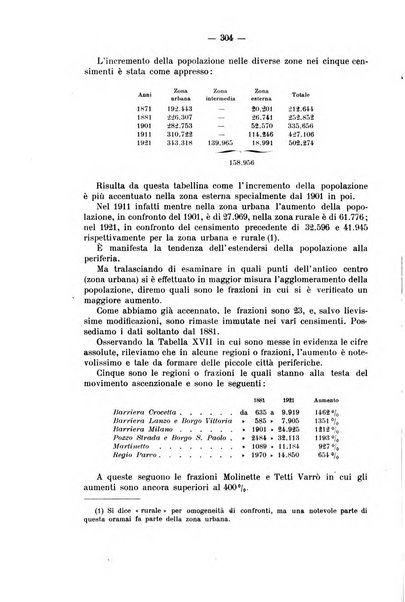 La riforma sociale rassegna di scienze sociali e politiche